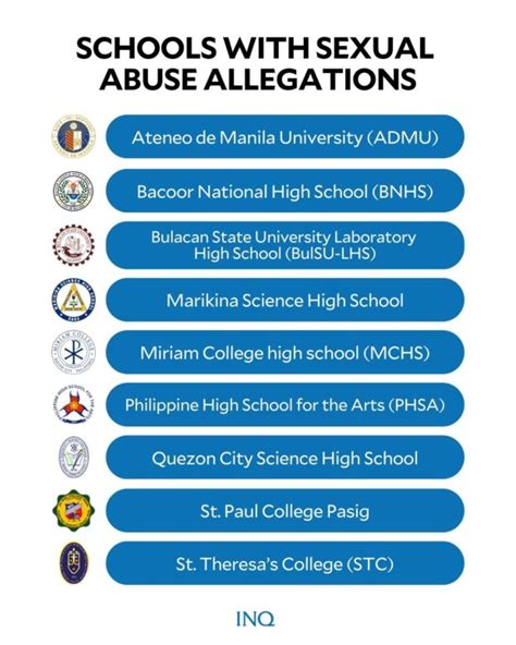 Ateneo to look into sexual harassment allegations .